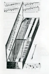 Diagramma di un clavicordo, 1636